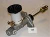Циліндр зчеплення FR186 JAPANPARTS