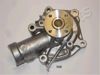 Насос охолоджуючої рідини PQ548 JAPANPARTS