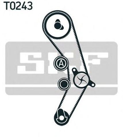 ГРМ ремень VKMA01936 SKF