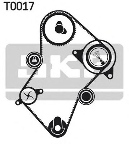 Ремінь ГРМ, комплект VKMA03240 SKF