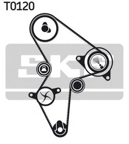 Ремінь ГРМ, комплект VKMC03121 SKF