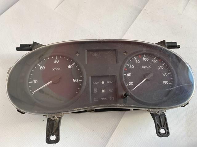 Щиток приладів 8200359415 RENAULT