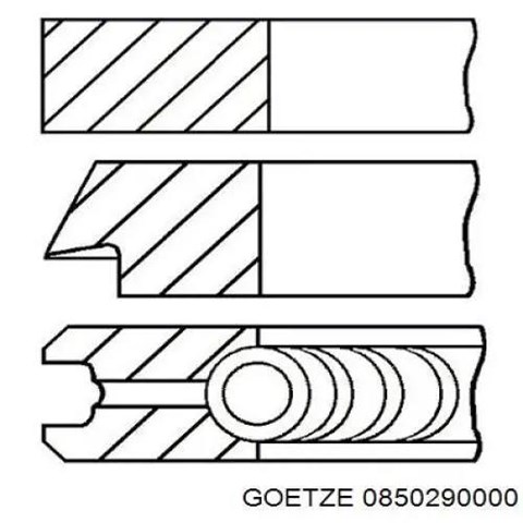 Кільця поршневі на 1 циліндр, STD. 0850290000 GOETZE
