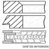 Кільця поршневі на 1 циліндр, STD. 0870260000 GOETZE