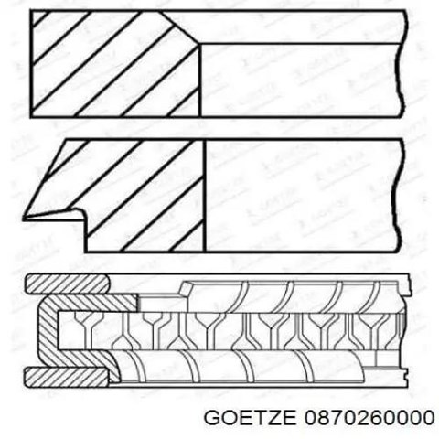 Кільця поршневі на 1 циліндр, STD. 0870260000 GOETZE