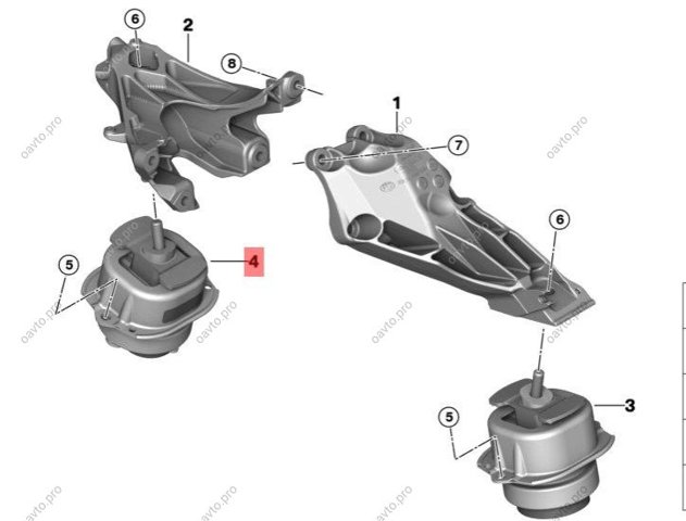 Права подушка мотора 22118486268 BMW
