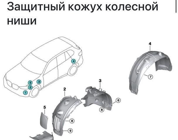 Підкрилок задній лівий 51717478757 BMW