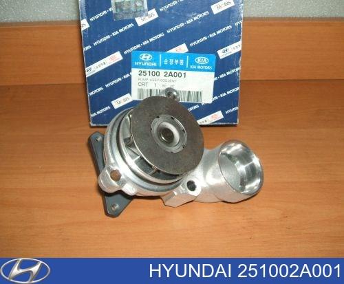 Насос охолоджуючої рідини 251002A001 HYUNDAI