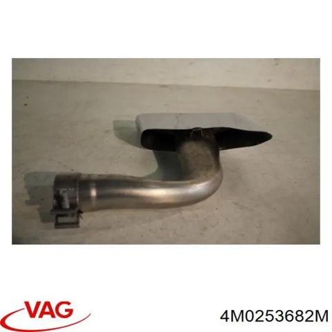 Насадка на глушник 4M0253682M VAG