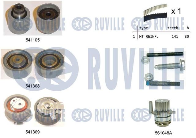 Ремни ГРМ 5501261 RUVILLE