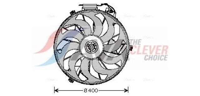 Вентилятори BW7507 AVA
