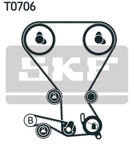 Ремінь ГРМ, комплект VKMA95966 SKF