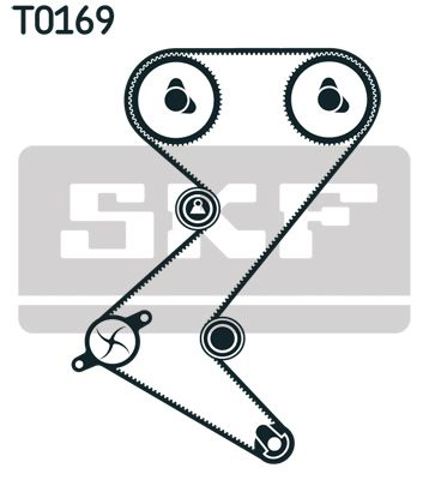 ГРМ ремень VKMC03263 SKF