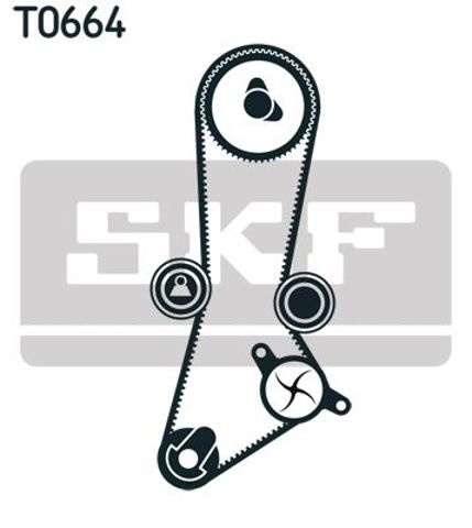 Ремінь ГРМ, комплект VKMC956601 SKF