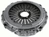 Корзина диска зчеплення 3482000361 SACHS