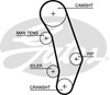 Ремінь газорозподільного механізму 5346XS GATES