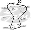 Ремінь газорозподільного механізму 5375XS GATES