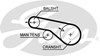 Ремінь балансувального вала 5570XS GATES