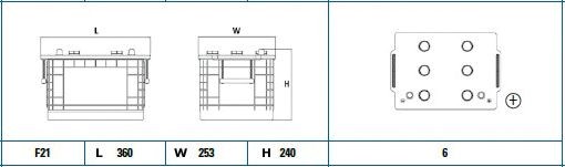 Авто акумулятор EG145A EXIDE