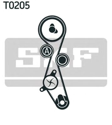 Ремни ГРМ VKMA03305 SKF