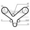 Ремінь двигуна CT1175 CONTINENTAL