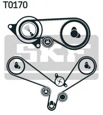 ГРМ ремень VKMA01152 SKF