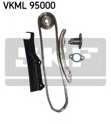 Ланцюг ГРМ, комплект VKML95000 SKF