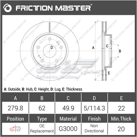 R1226 Friction Master Дискові гальма