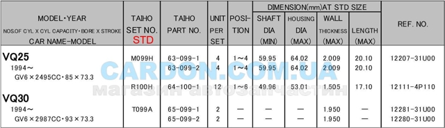  R100HSTD Taiho