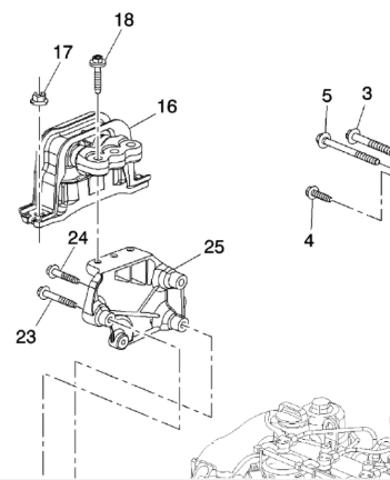 Права опора двигуна Opel 94509533