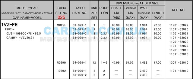 Купити R029H025 Taiho Вкладиші колінвала, шатунні, комплект, 1-й ремонт (+0,25)