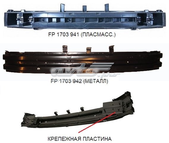 Підсилювач бампера переднього FP1703941 FPS