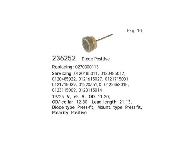 Ремкомплект стартера на Volkswagen Passat B5 3B3