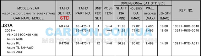  M475ASTD Taiho