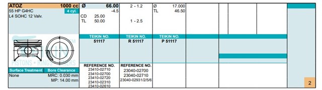  51117STD Teikin