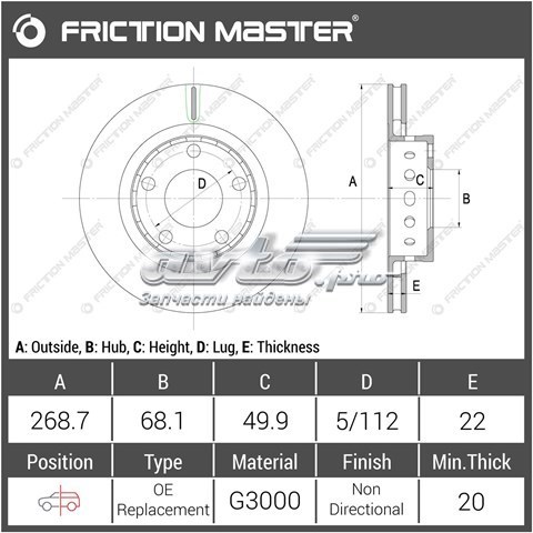 Передні тормозні колодки R1505 Friction Master