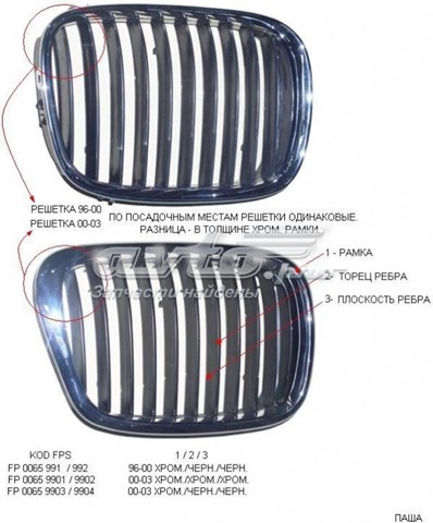 Решітка радіатора ліва FPS FP0065991 ціна, від 16.32 USD