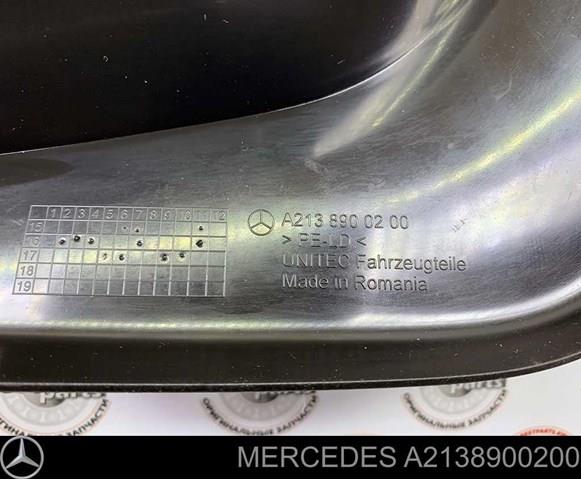 Бризковики задні, комплект на Mercedes E (W213)