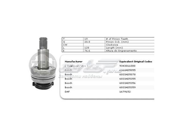Бендикс ZEN ZN1658 ціна, від 46.64 USD