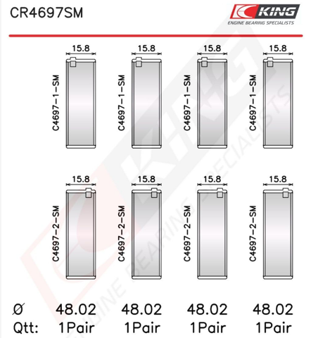 7150024STD Glyco 