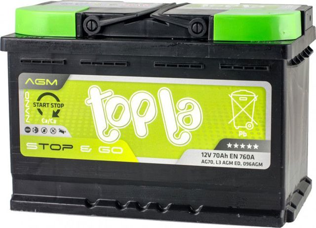 Батарея акумуляторна Topla 114070 ціна, від 173.60 USD