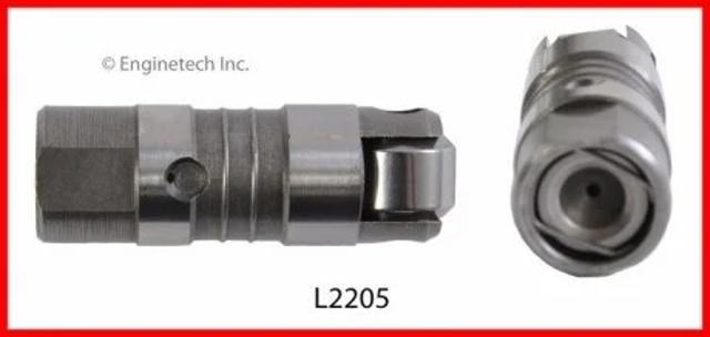  Enginetech L2205 ціна, від 15.54 USD