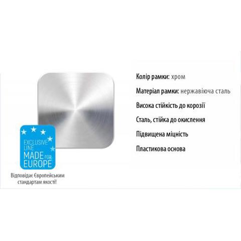 PH60050 Vitol Рамка номерного знака