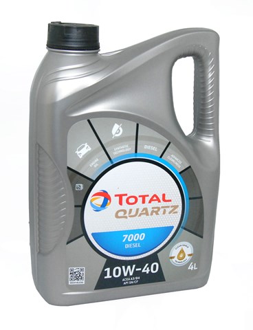 Купити 216682 Total 
