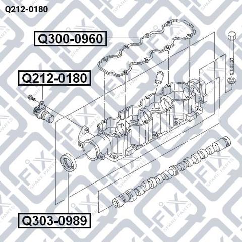 Датчик фаз Q-fix Q2120180 ціна, від 19.00 USD