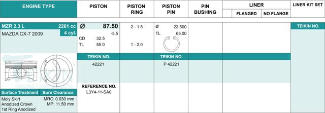  Поршень (комплект на мотор), 2-й ремонт (+0,50) Mazda CX-7 