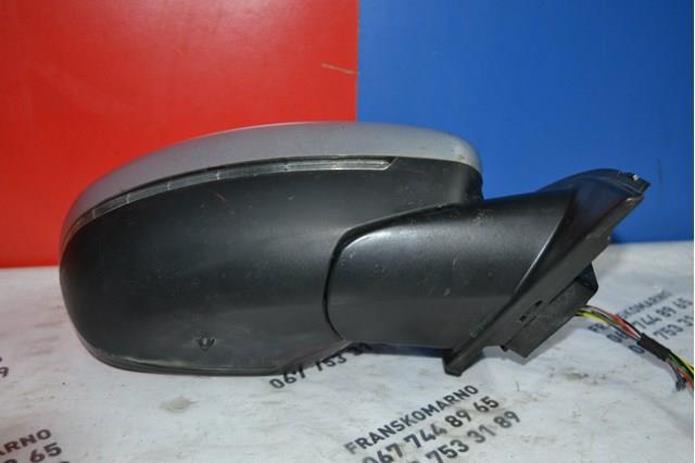 Дзеркало праве 1611508580 Peugeot/Citroen