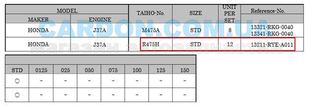 Вкладиші колінвала, шатунні, комплект, стандарт (STD) R475HSTD Taiho