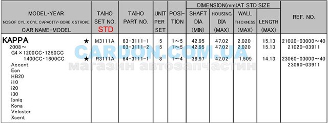  Вкладиші колінвала, шатунні, комплект, стандарт (STD) Hyundai I10 2