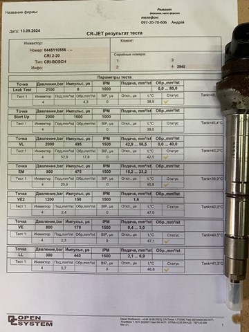 Форсунка паливна Bosch 0445110556 ціна, від 116.56 USD
